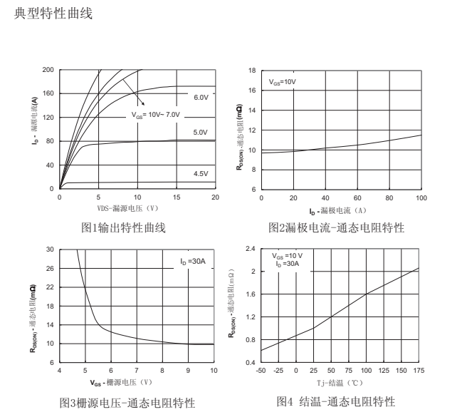 NCE01H10替代型號